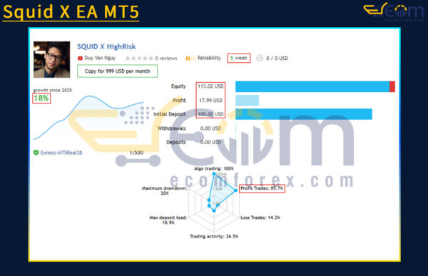 Squid X EA MT5 Live Signal