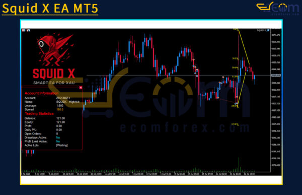 Squid X EA MT5 Review