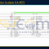 Stock Index Scalper EA MT5 Backtest