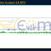 Stock Index Scalper EA MT5 Backtests