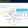 Stratos Mistral MT5 Live Result