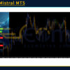 Stratos Mistral MT5 Review