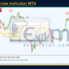 Super Arrow Indicator MT4 Input