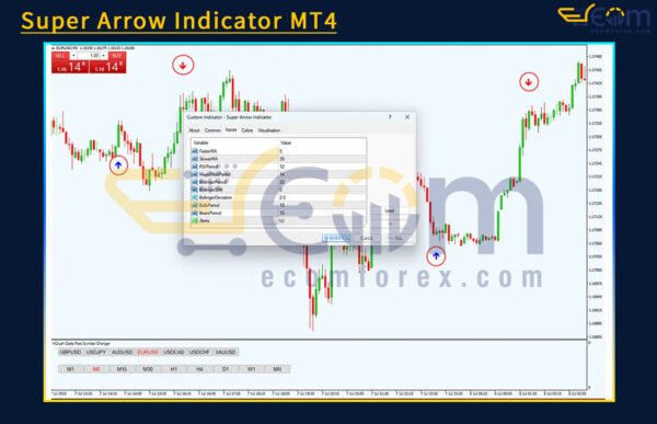 Super Arrow Indicator MT4 Input