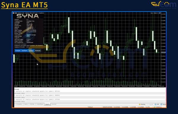 Syna EA MT5 Reviews