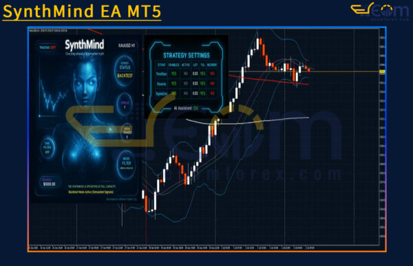 SynthMind EA MT5 Review