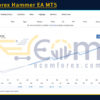 THOR Forex Hammer EA Live Result
