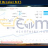 The Gold Breaker MT5 Live Result