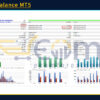 The iMBalance MT5 Backtests