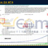 TickStorm EA MT4 Backtests