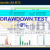 Trade Extender EA MT5 Backtest