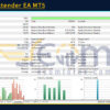 Trade Extender EA MT5 Backtests