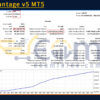 Trade Vantage v5 MT5 Backtests