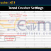 Trend Crusher MT4 Settings