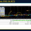 Trend Line PRO EA MT5 Backtest