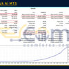 Trendlock Ai MT5 Backtest