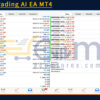 TrippaTrading AI EA MT4 Live Signal