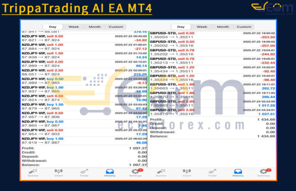 TrippaTrading AI EA MT4 Live Signal