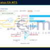 Triumviratus EA MT5 Live Result