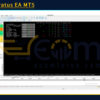Triumviratus EA MT5 Review