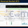 Tuesday Reversal Rocket MT5 Backtest