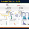 Tuesday Reversal Rocket MT5 Backtests