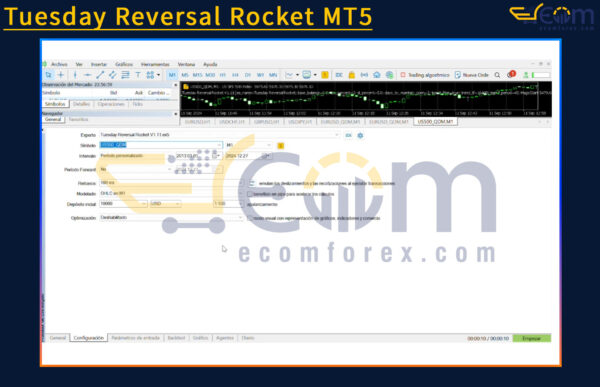 Tuesday Reversal Rocket MT5 Review