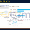 TurboGain EA MT4 Live Result
