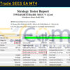 TwilightTrade SEES EA MT4 Backtests