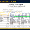 TwilightTrade SEES EA MT4 Backtests Result