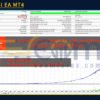 UControl EA MT4 Backtest