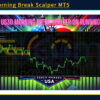 US30 Morning Break Scalper MT5 Review