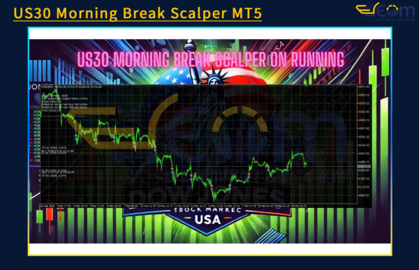 US30 Morning Break Scalper MT5 Review