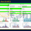 Ultimate Bot EA MT5 Backtest Result