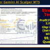 Usd Killer Gemini AI Scalper MT5 Backtests