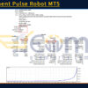 Var Moment Pulse Robot MT5 Backtest Result
