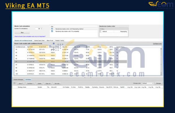Viking EA MT5 Reviews
