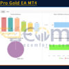 XTrader Pro Gold EA Live Result MyfxBook