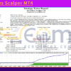 AI Indices Scalper MT4 Backtest