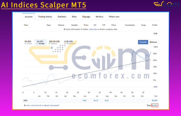 AI Indices Scalper MT5 Live Signal