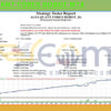 ALFA QUANT FOREX ROBOT MT4 Backtests