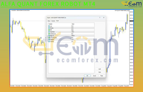 ALFA QUANT FOREX ROBOT MT4 Input