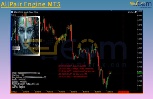 AllPair Engine MT5 Review