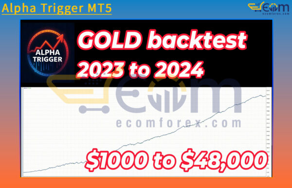 Alpha Trigger MT5 Backtests