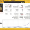 Argo Gold Edition MT5 Backtest Result
