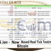 Bitcoin Killer EA MT5 Backtest