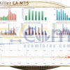 Bitcoin Killer EA MT5 Backtests