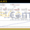 Black Jack MT5 Backtest Result