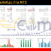 BlackSharkAlgo Pro MT5 Backtest