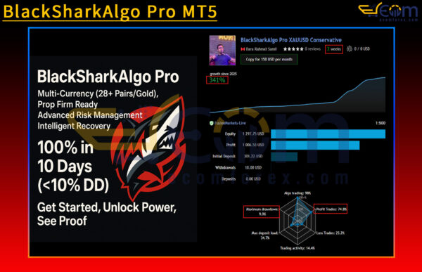 BlackSharkAlgo Pro MT5 Live Result